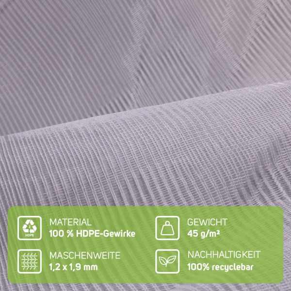 Insektenschutznetz Standardmaße