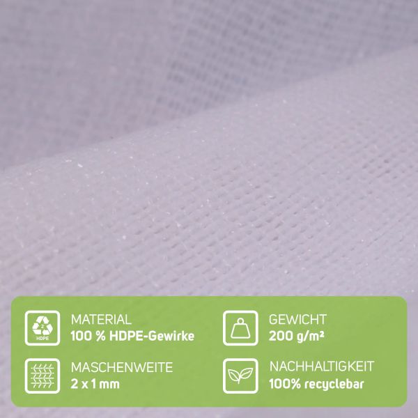 Standard Bauzaunbanner 200g/qm